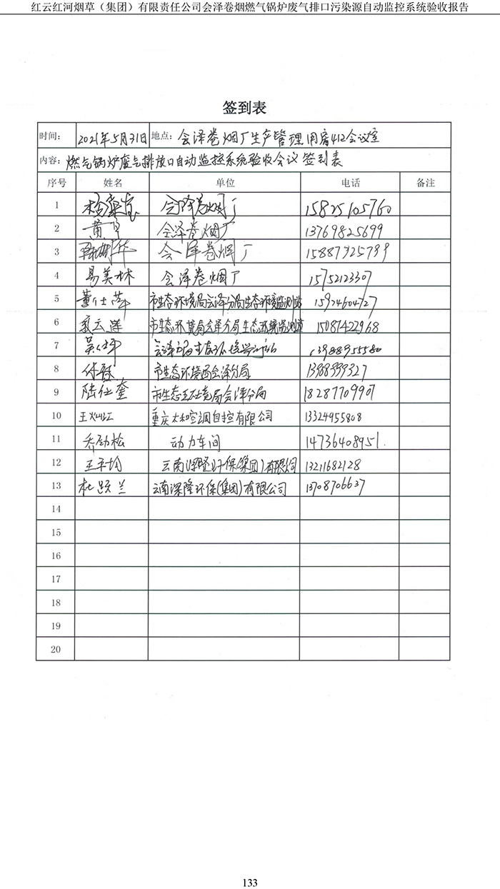 202105紅雲紅河煙草（集團）有限責任公司會澤卷煙廠燃氣鍋爐排口廢氣重點監控系統驗收報�?135.jpg